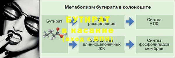 MDMA Верея